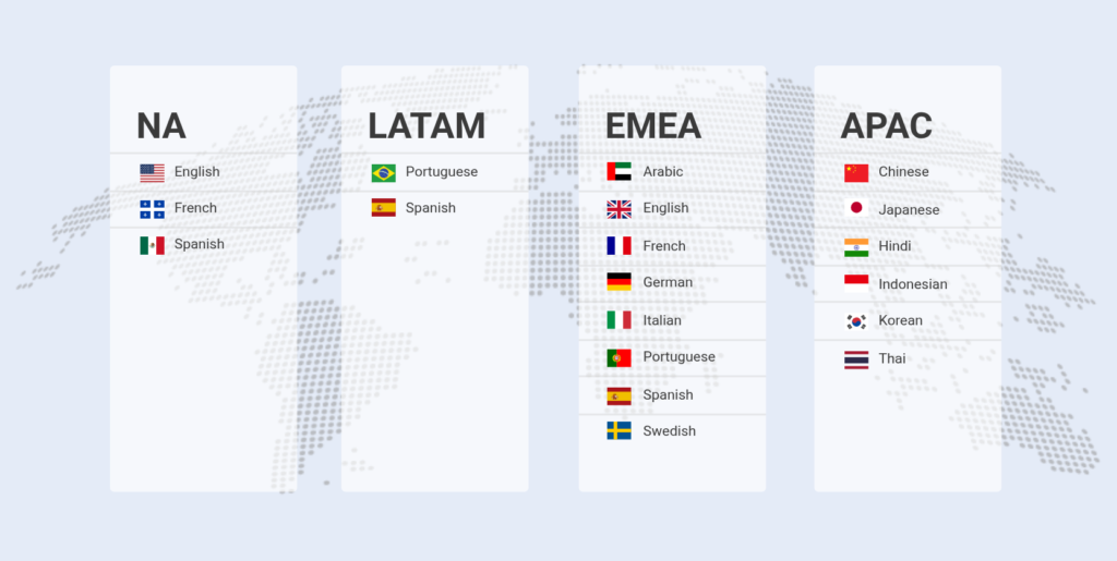Regions and Languages